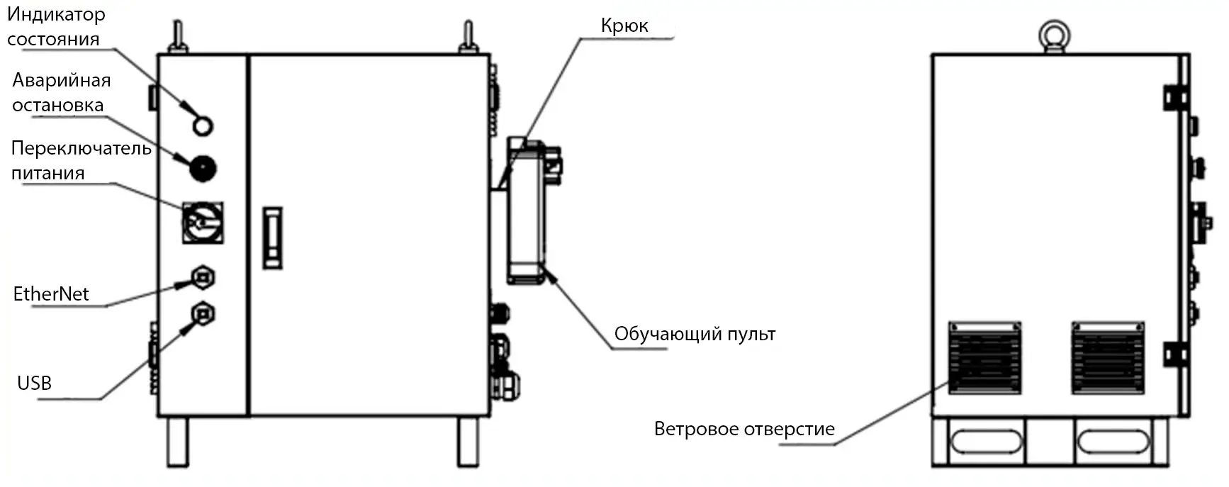 Контроллер для сварочного робота RMC 203 с пультом обучения FastPendant Pro